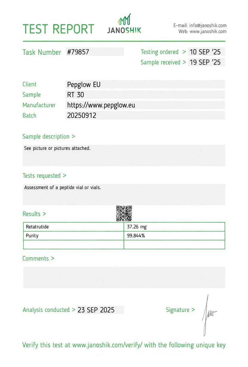 COA — Retatrutide 30mg